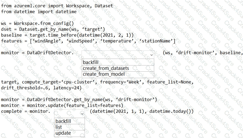 DP-100 question answer