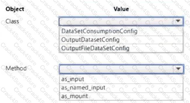 DP-100 question answer