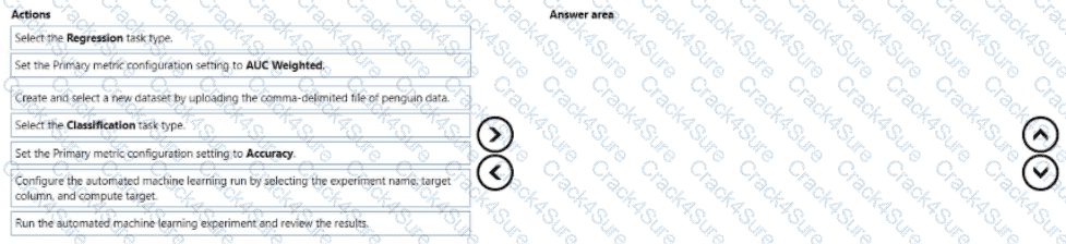 DP-100 question answer