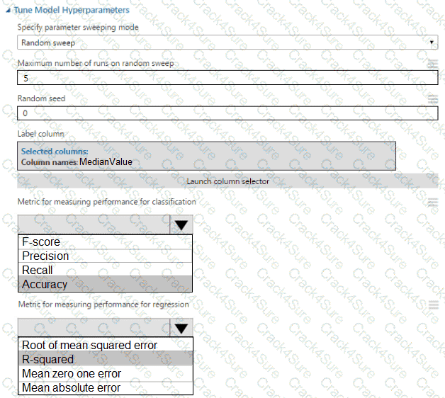 DP-100 question answer