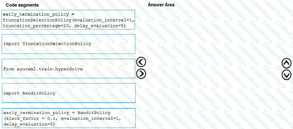 DP-100 question answer