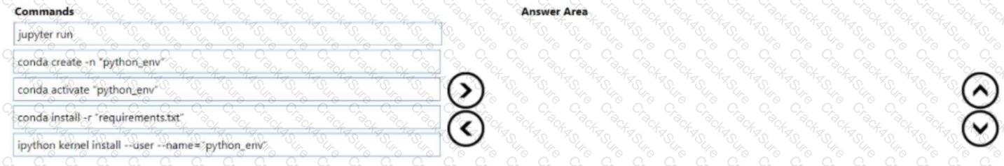 DP-100 question answer