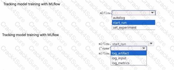 DP-100 question answer