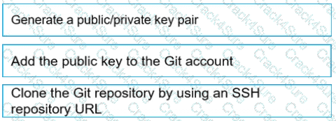 DP-100 question answer