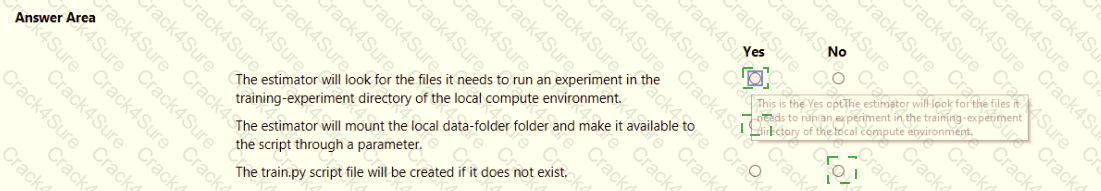 DP-100 question answer