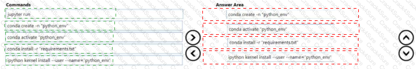 DP-100 question answer