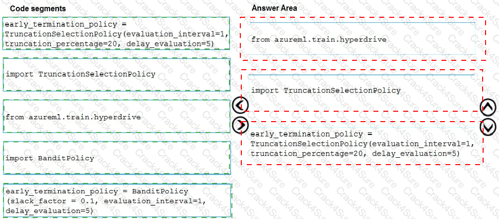 DP-100 question answer