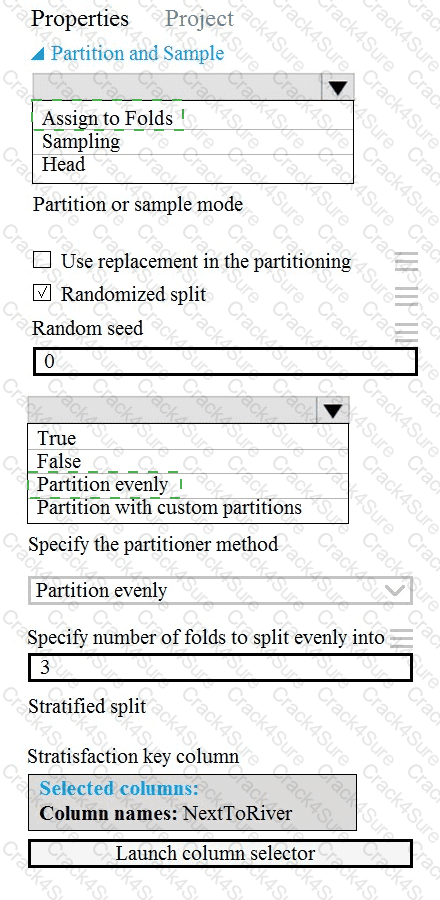 DP-100 question answer
