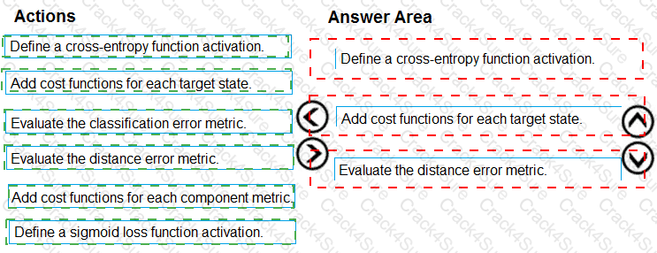 DP-100 question answer