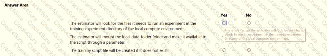 DP-100 question answer