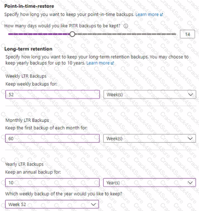 DP-300 question answer