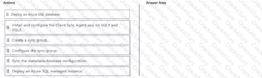 DP-300 question answer