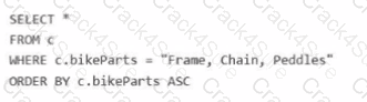 DP-420 question answer