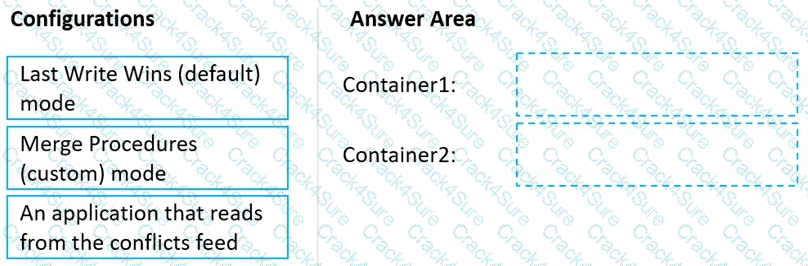 DP-420 question answer