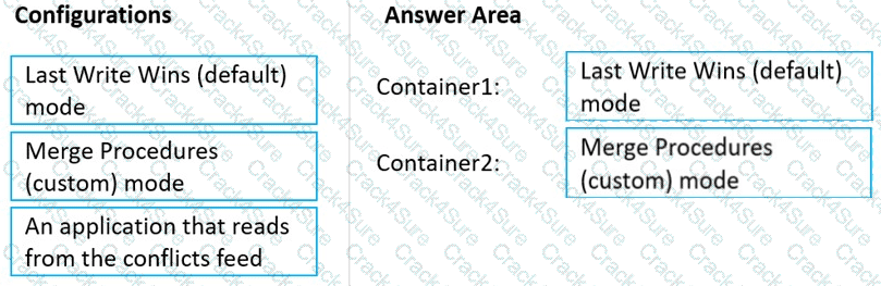 DP-420 question answer