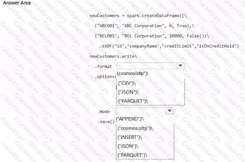 DP-420 question answer