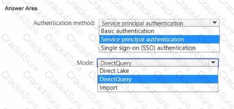 DP-600 question answer