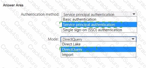 DP-600 question answer
