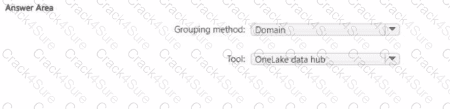 DP-600 question answer
