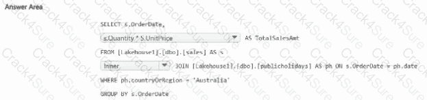 DP-600 question answer