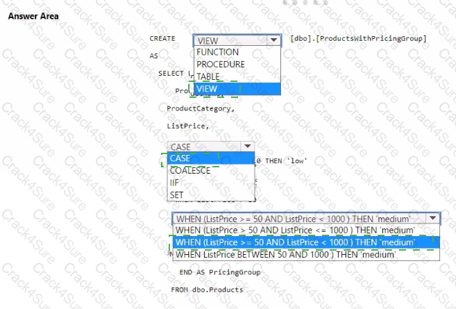 DP-600 question answer