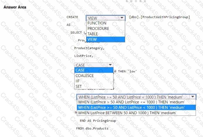 DP-600 question answer