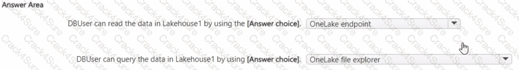 DP-600 question answer