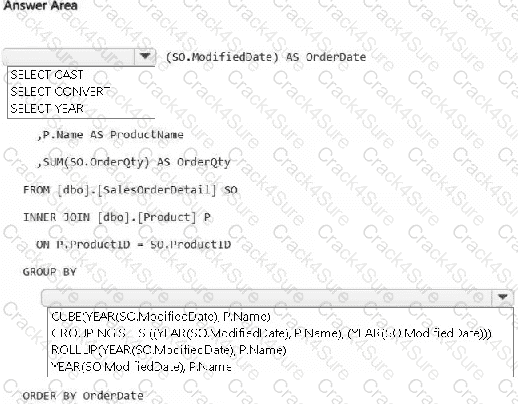 DP-700 question answer