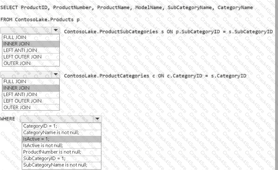 DP-700 question answer