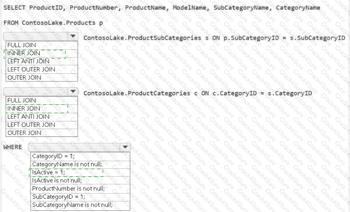 DP-700 question answer