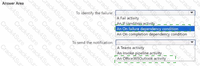 DP-700 question answer