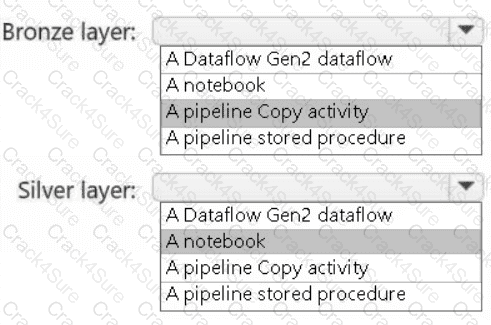 DP-700 question answer