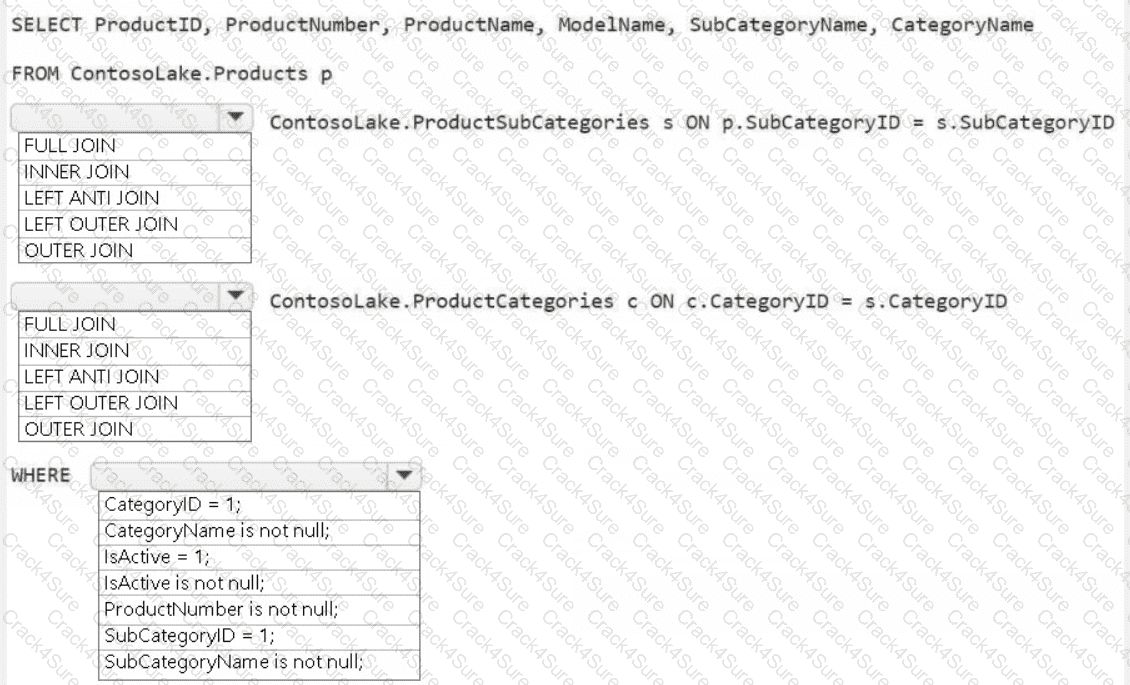 DP-700 question answer