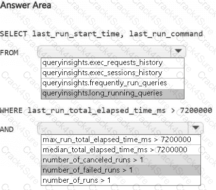 DP-700 question answer