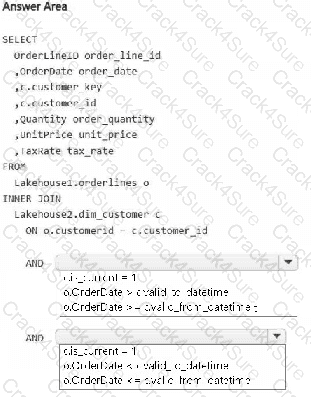 DP-700 question answer