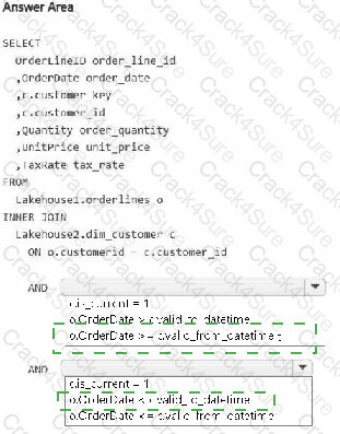 DP-700 question answer