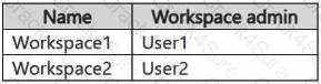 DP-700 question answer