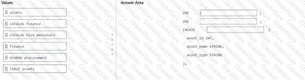 DP-750 question answer