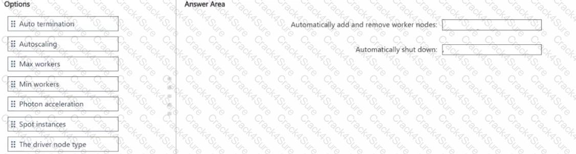 DP-750 question answer