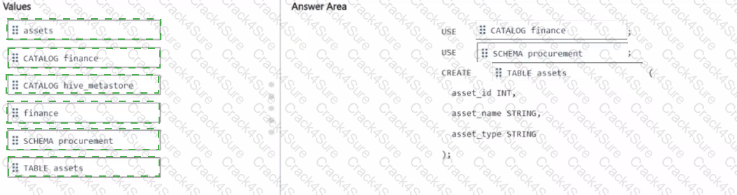 DP-750 question answer