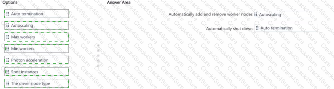 DP-750 question answer