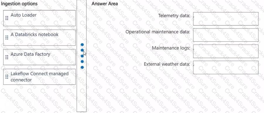 DP-750 question answer