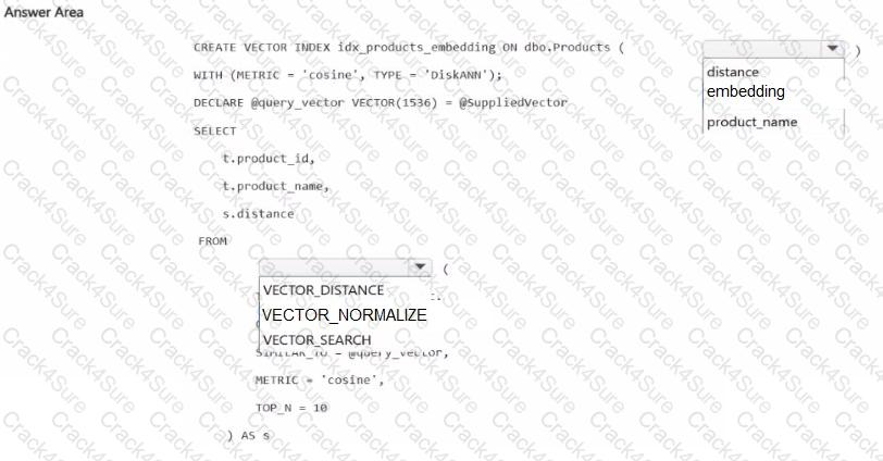 DP-800 question answer