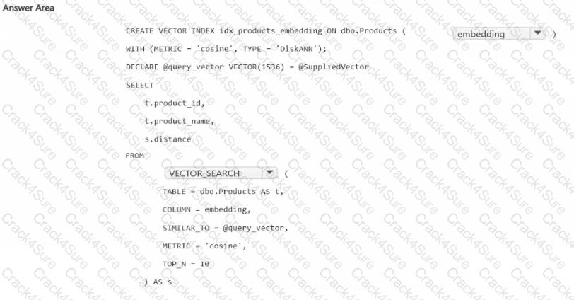 DP-800 question answer