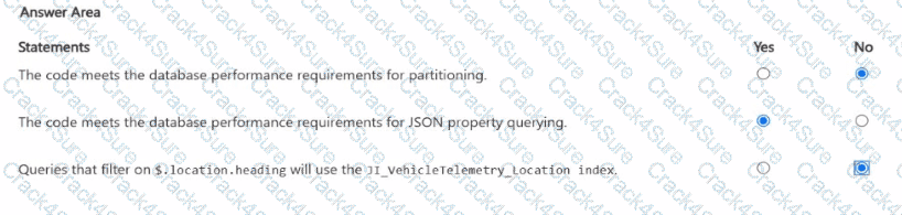 DP-800 question answer