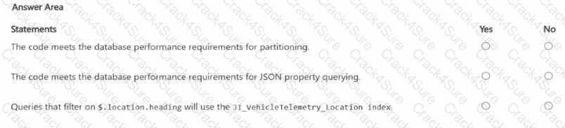 DP-800 question answer