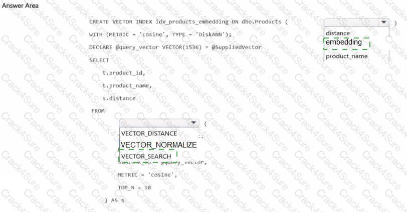 DP-800 question answer