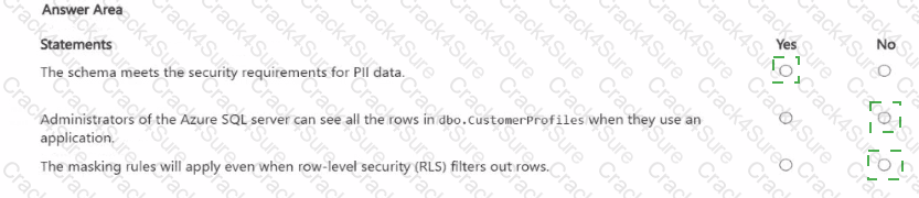 DP-800 question answer