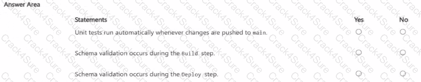 DP-800 question answer