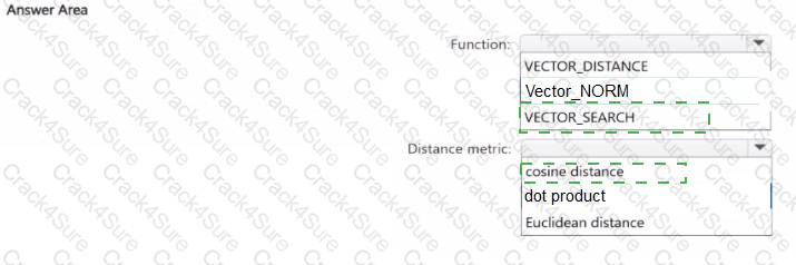 DP-800 question answer